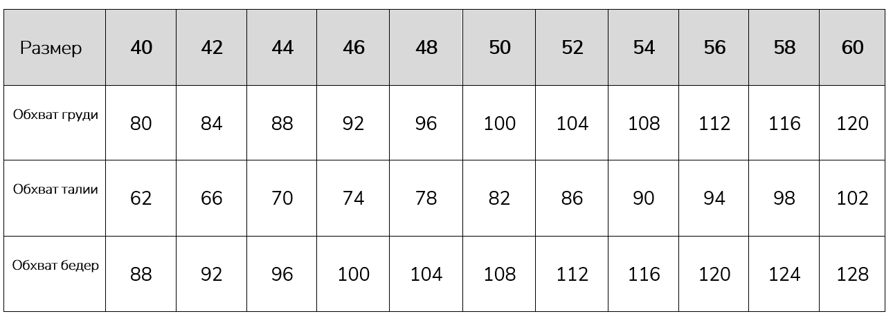 Денские-размеры