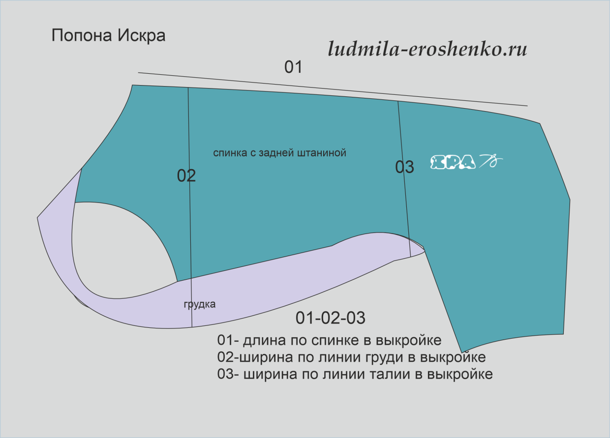 Выкройка попоны _Искра"размерный ряд