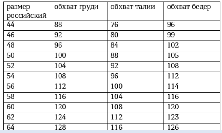 Выкройка толстовки