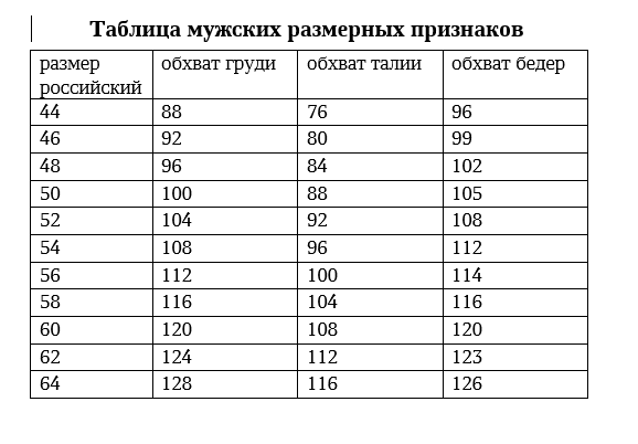 Выкройка толстовки