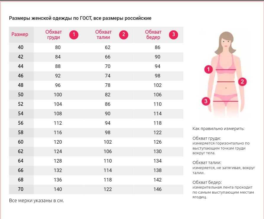 Выкройка женской парки _Весна