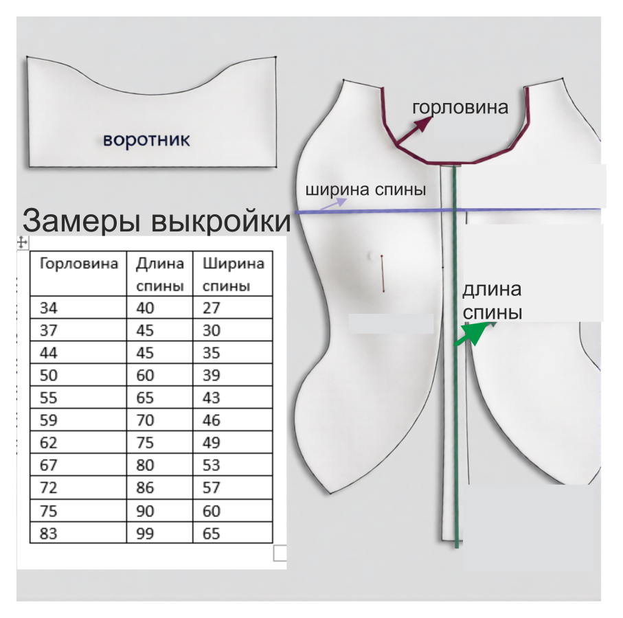 Выкройка попоны _Борзые