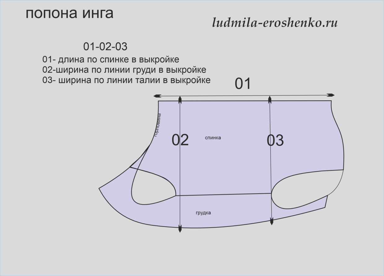 Выкройка попоны _ИНГА_ размерный ряд