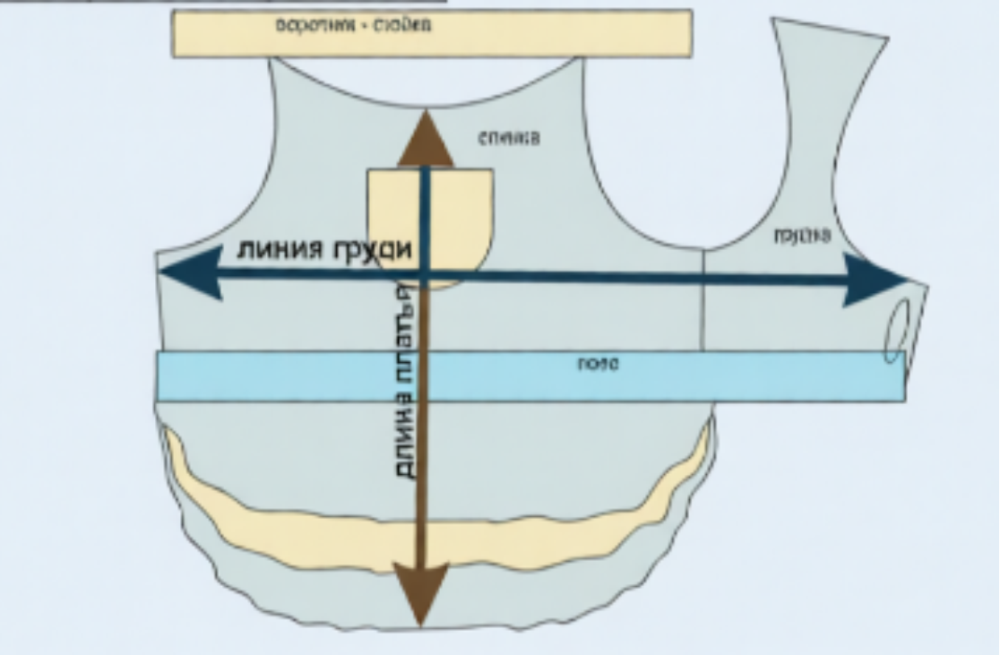 Платье для собаки (джинсовое)