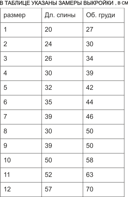 Платье для собаки (джинсовое)