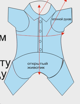 Выкройка трикотажного комбинезона с втачным рукавом