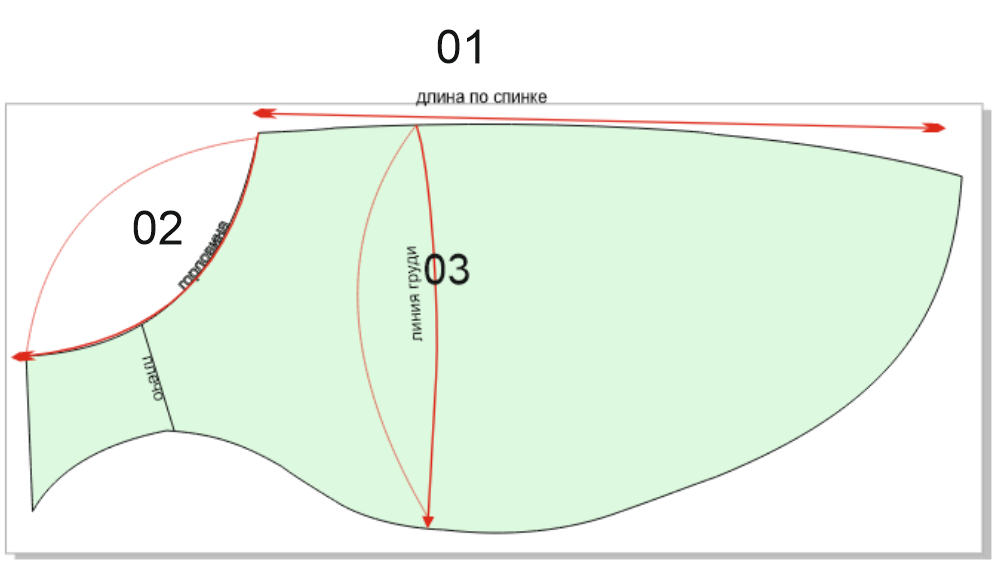 Выкройка попоны _ЯРА