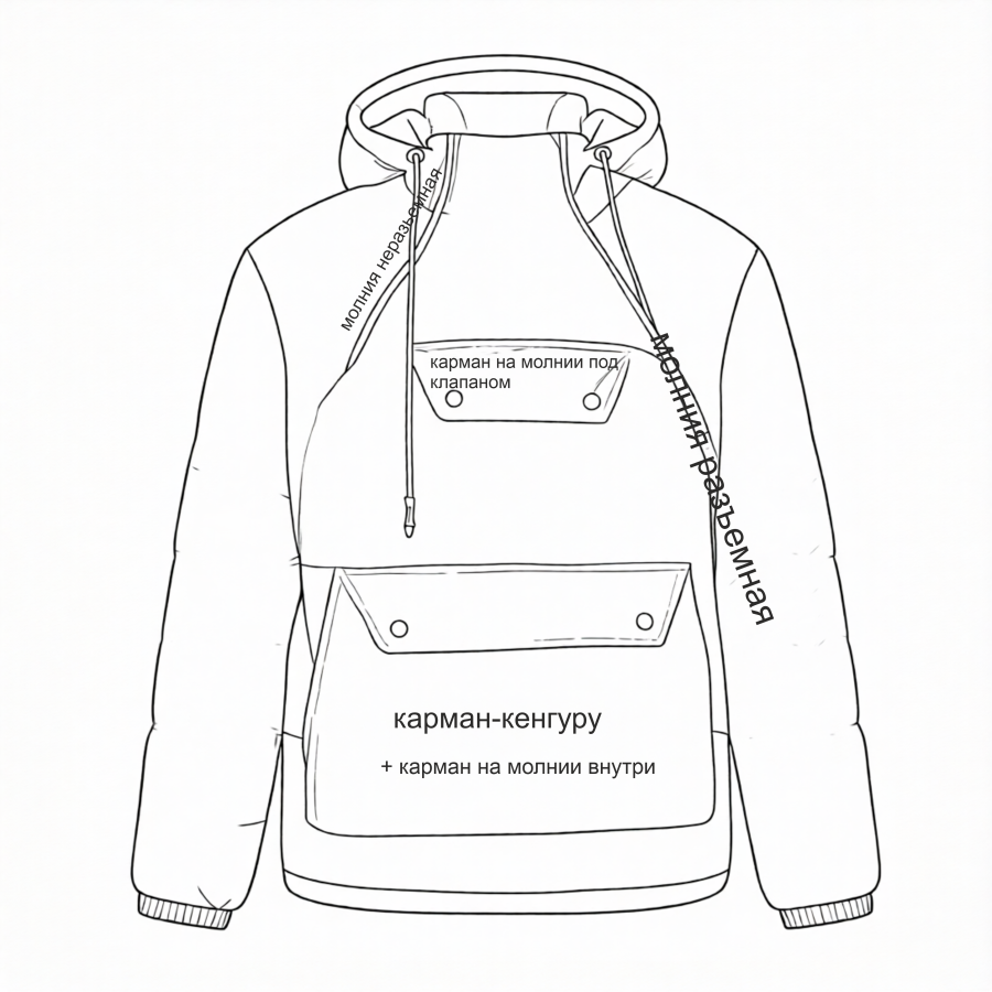 Выкройка женской куртки_АНОРАК