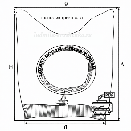 Выкройка шапки для собаки (трикотажная).