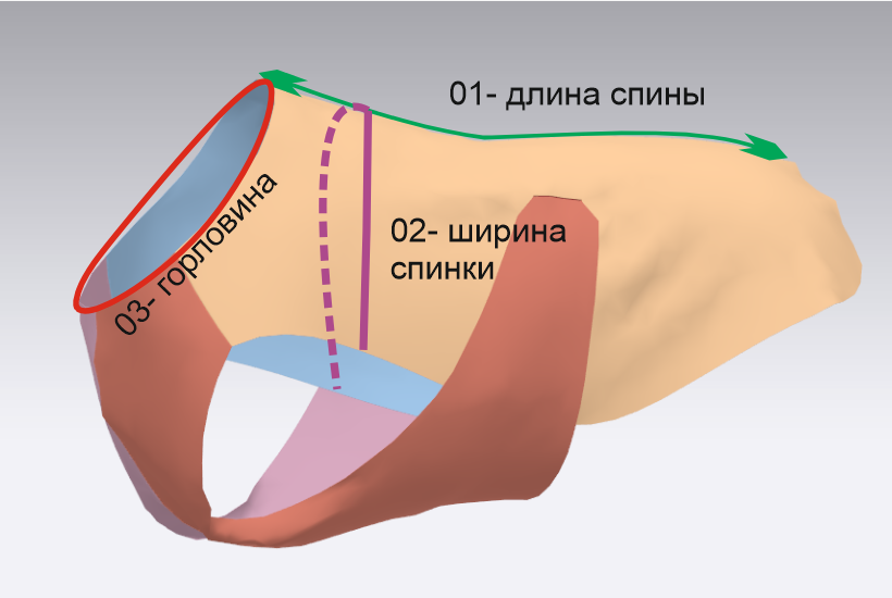 Выкройка попоны для собаки _Бэлла_, размерный ряд.
