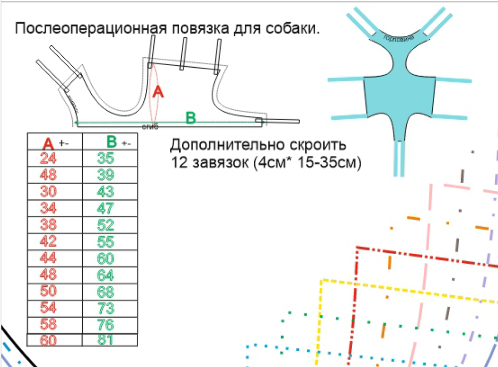 Выкройка послеоперационной повязки.