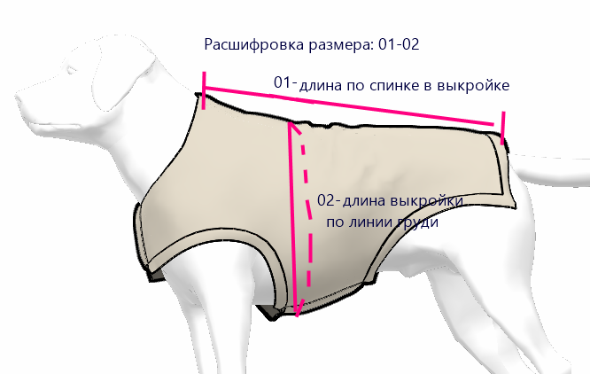 Выкройка попоны для собаки_ БЭНТЛИ