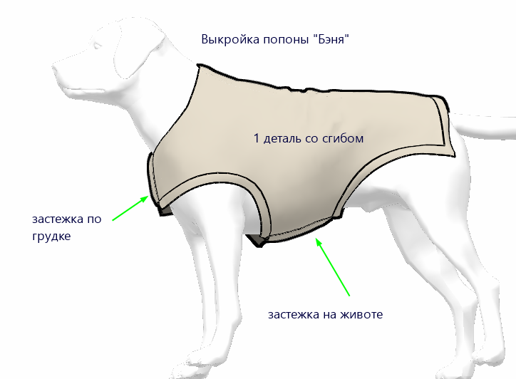 Выкройка попоны для собаки_ БЭНТЛИ