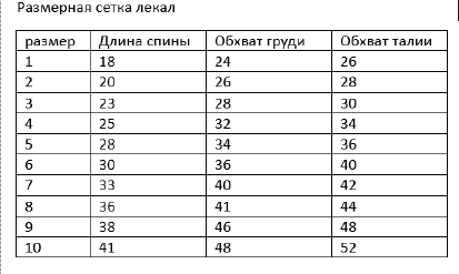 Выкройка толстовки для кота
