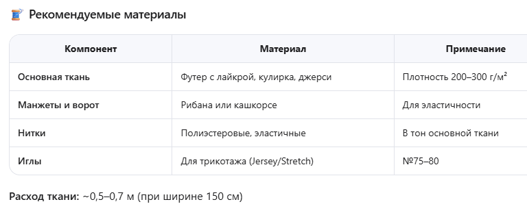 {78381756-BFD1-45AB-96BF-C25A9EFB5C9F}